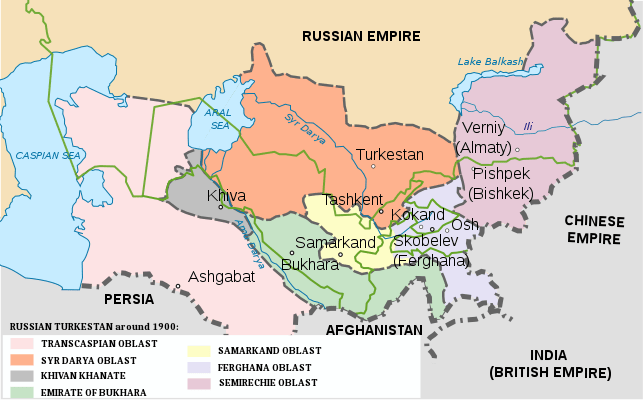 Russian Turkestan 1900